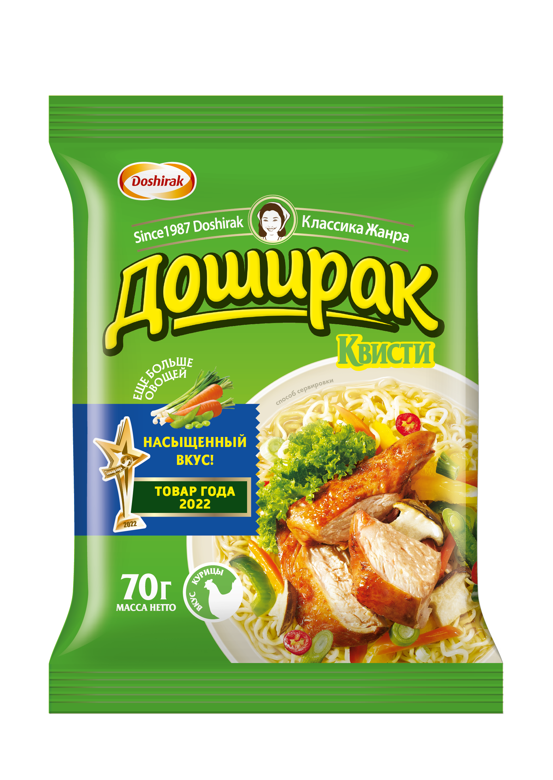 кв2_результат